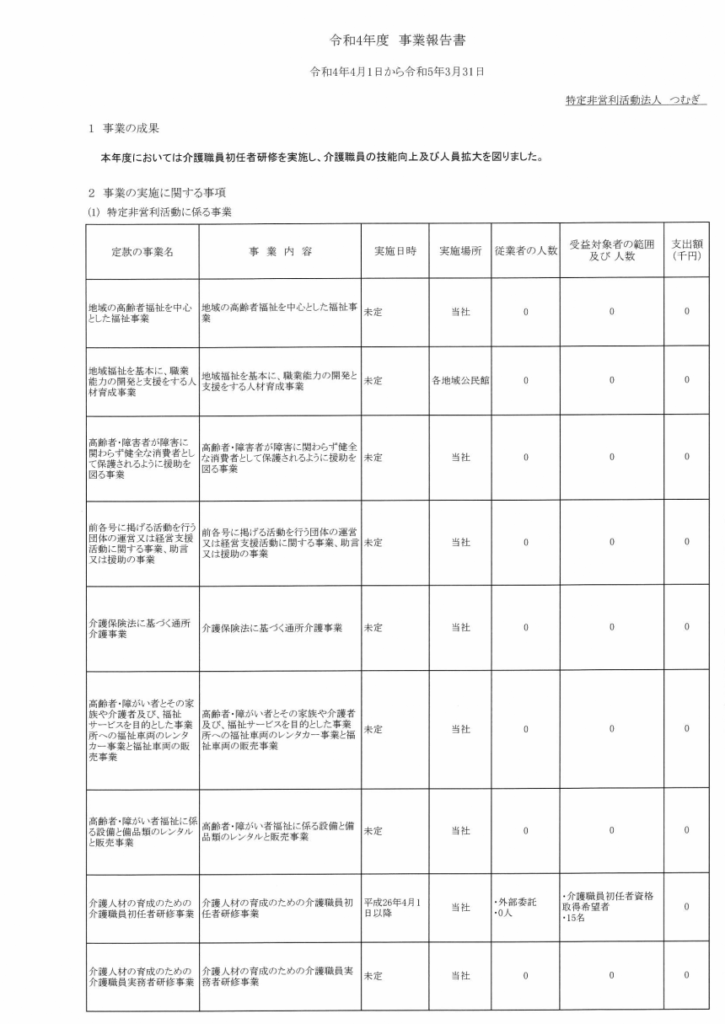 NPOつむぎ活動報告4